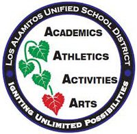 Los Alamitos Unified School District logo showing three green leaves and one red leaf with the words: Academics, Athletics, Activities, Arts, and the slogan “Igniting Unlimited Possibilities.”.